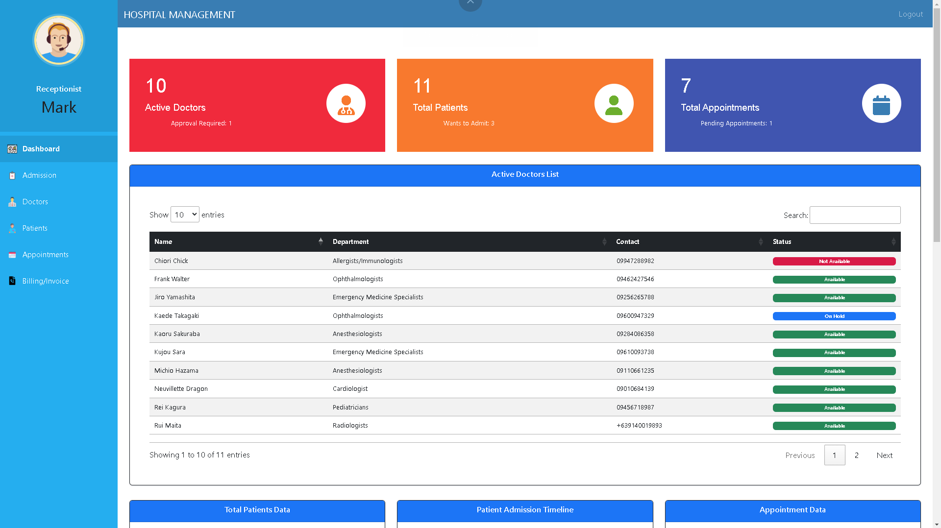 Receptionist Dashboard